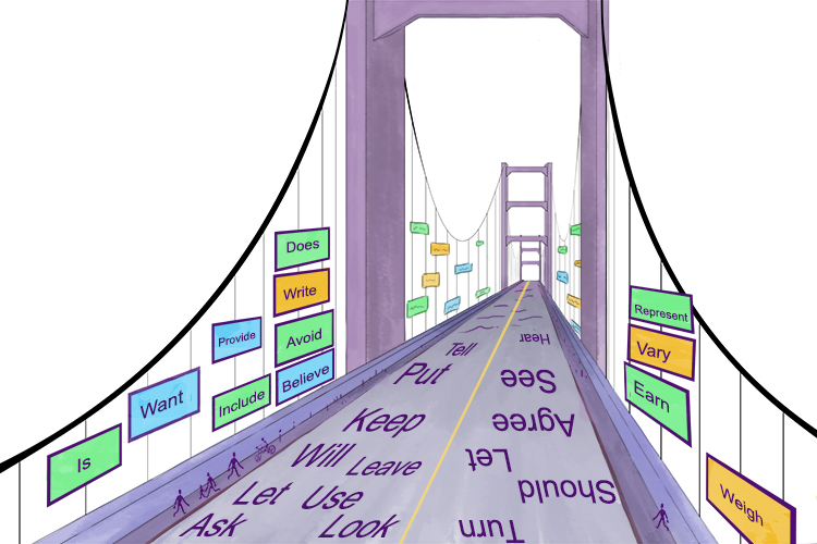  The verb bridge (verbiage): The famous bridge full of words, but only verbs. Can we call it wordy?